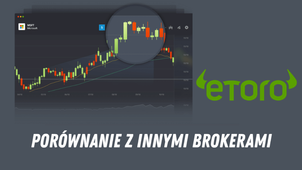 etoro Porównanie z innymi brokerami - Szybkie pożyczki Porównanie z innymi brokerami